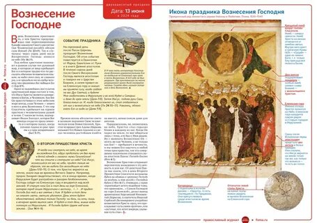 Православные праздники в 2024 году какого числа