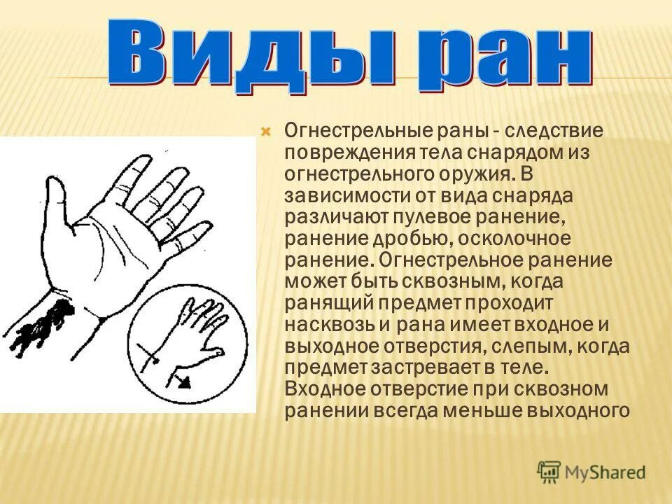 Длительно незаживающая рана мкб. Длительно незаживающая рана мкб