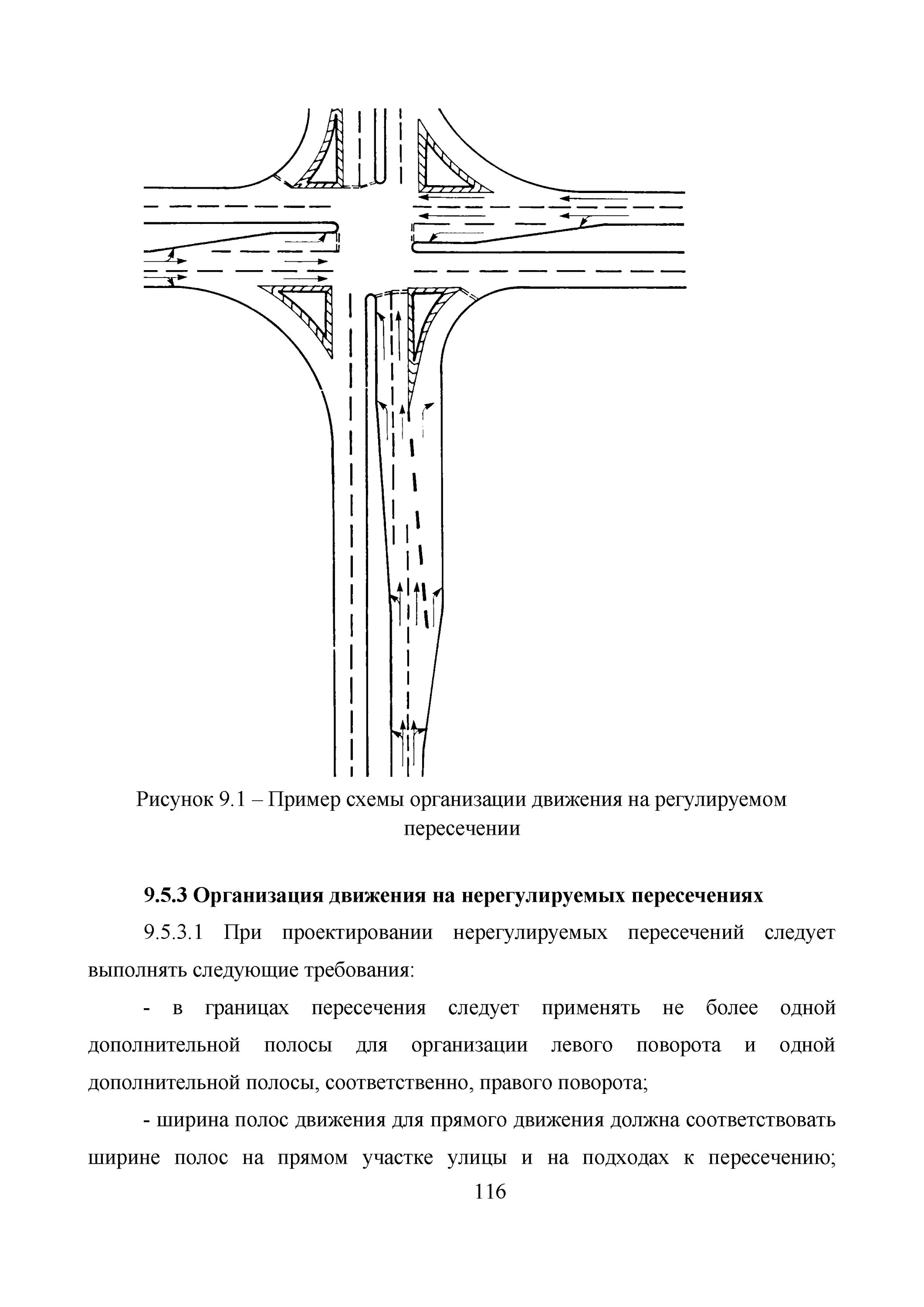 Ту на пересечение дорогой. Технические условия на пересечение автомобильных дорог. Классификация улиц и дорог населенных пунктов.