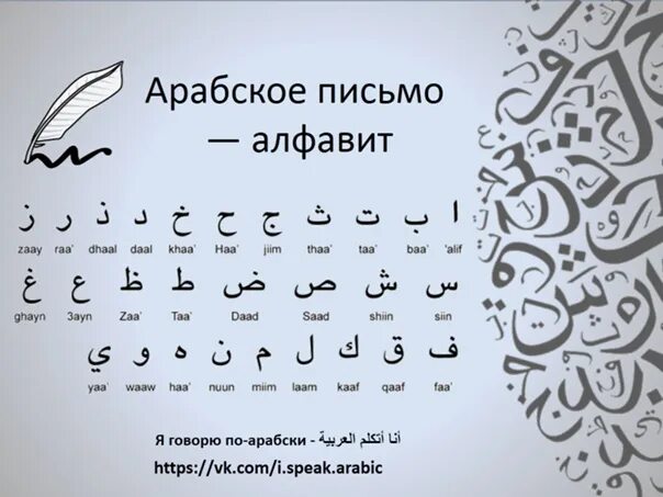 Арабская письменность пример. Письмо на арабском языке. Арабская письменность пример. Письмо на арабском языке. Арабские письмена.