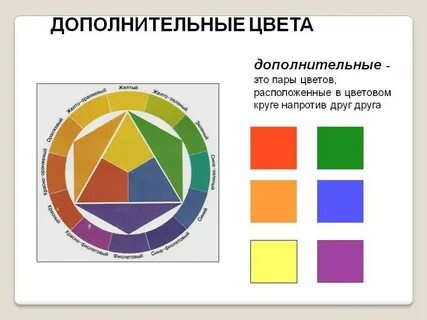 Что такое контрастные цвета