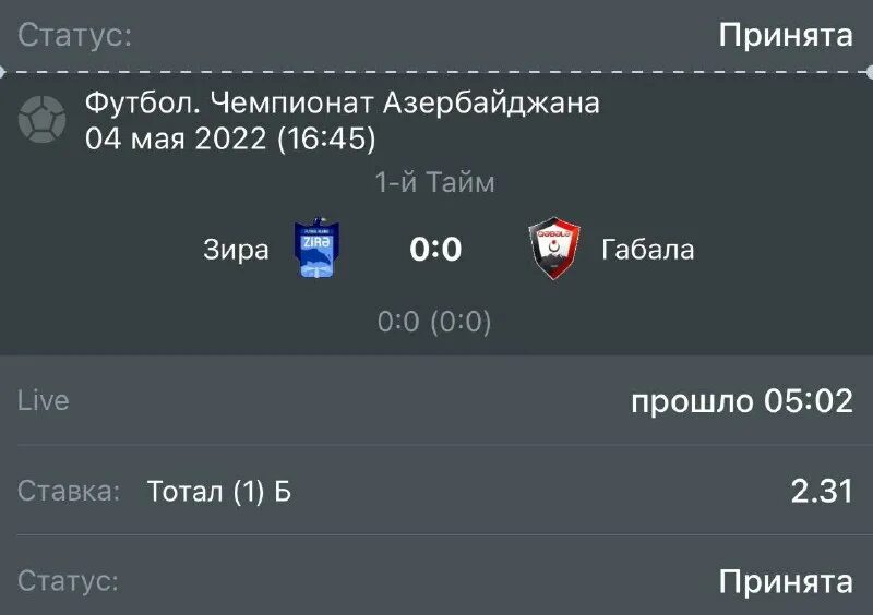 тотал 0. тотал 0. состояние тотал. таблица для расчёта ставок тотала больше 2,5 футбольных матчей. тотал 0.