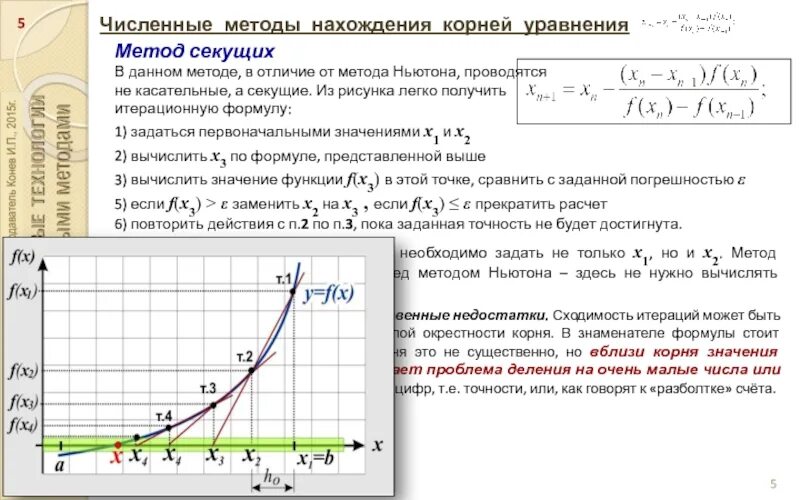 Numerical analysis