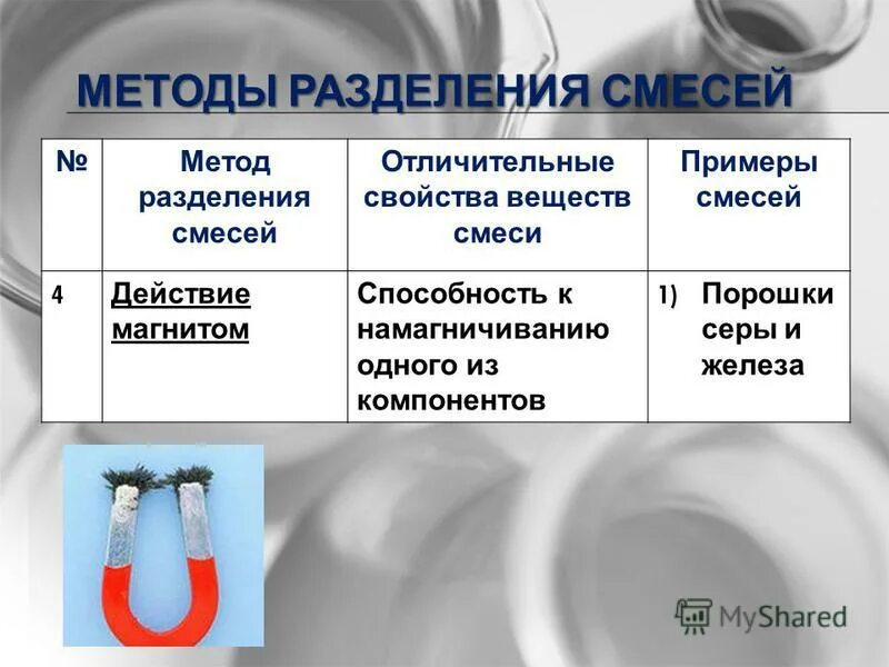 Методы разделения веществ в химии. Методы разделения веществ. Метод разделения смесей свойства веществ. Разделение смесей магнитом. Примеры разделения смесей.