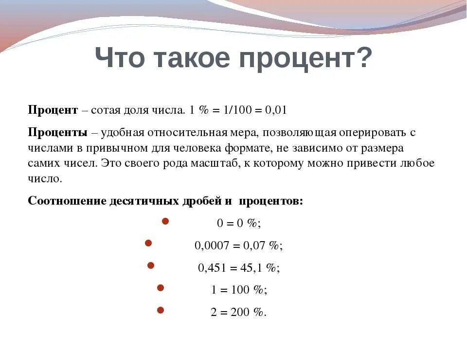 Как выявить долю. Как вычислить процентную долю. как посчитать процентную долю. как вычислить процентный пункт. процудент.
