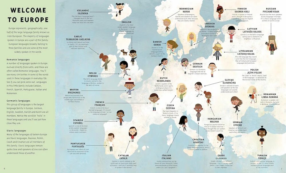 How many official languages