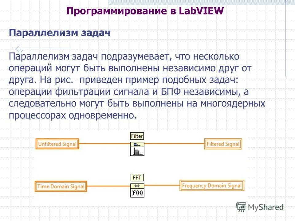 подобные одночлены. приведите подобные одночлены примеры. виды вопросов юмор. формулы раскрытия скобок 7 класс. привести подобные слагаемые.