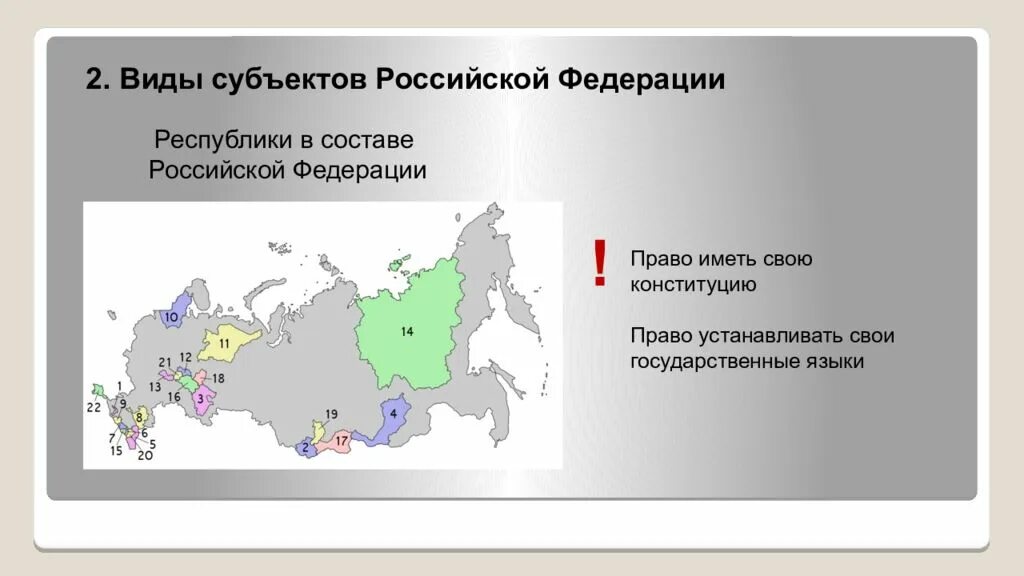 Самостоятельные субъекты российской федерации. Субъекты Федерации. Республика в составе Российской Федерации. Состав субъектов Российской Федерации. Субъекты РФ презентация.