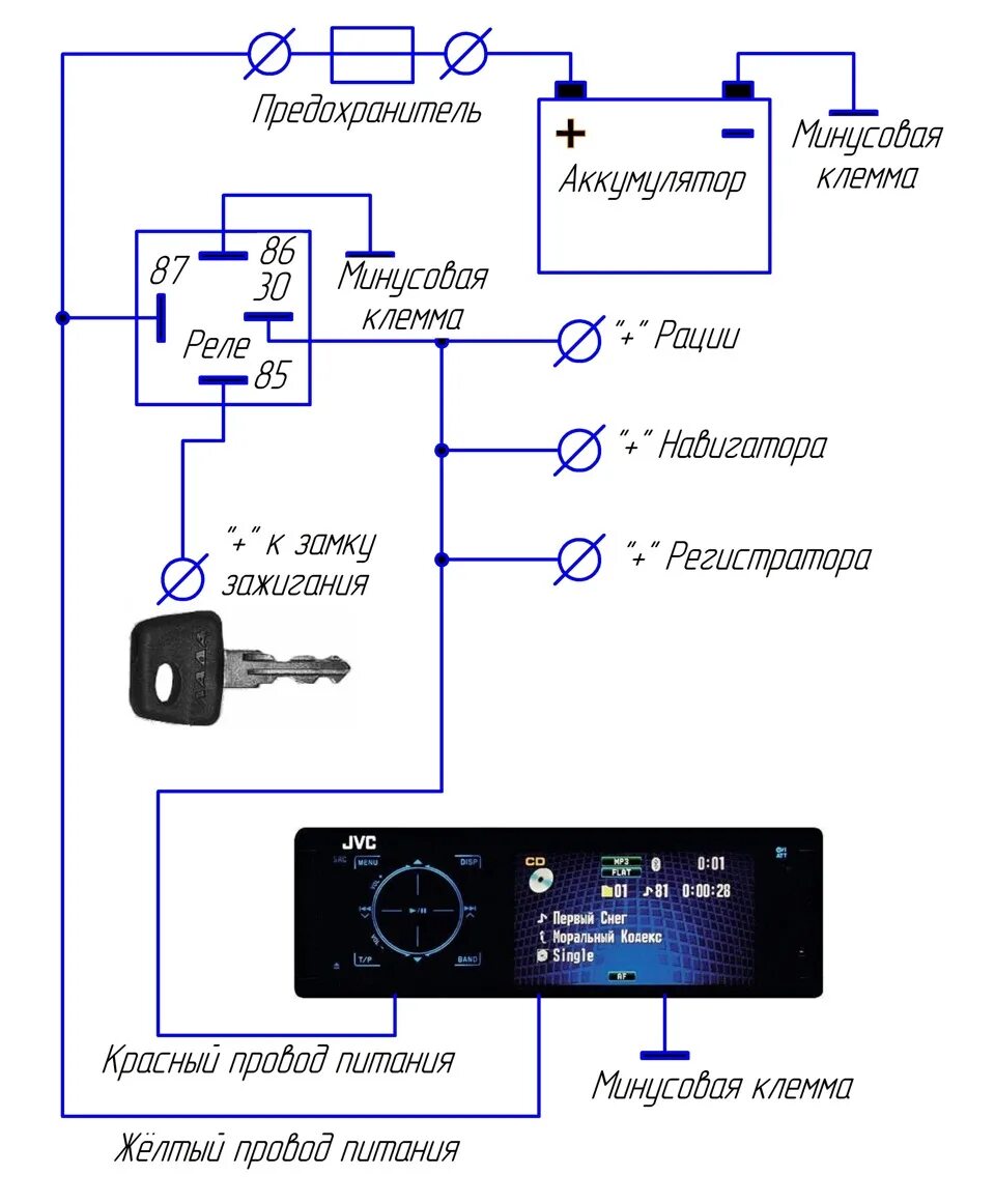 Предохранитель для рации. Клемма рации. Как подключить рацию в автомобиле. Питание магнитофона от аккумулятора.