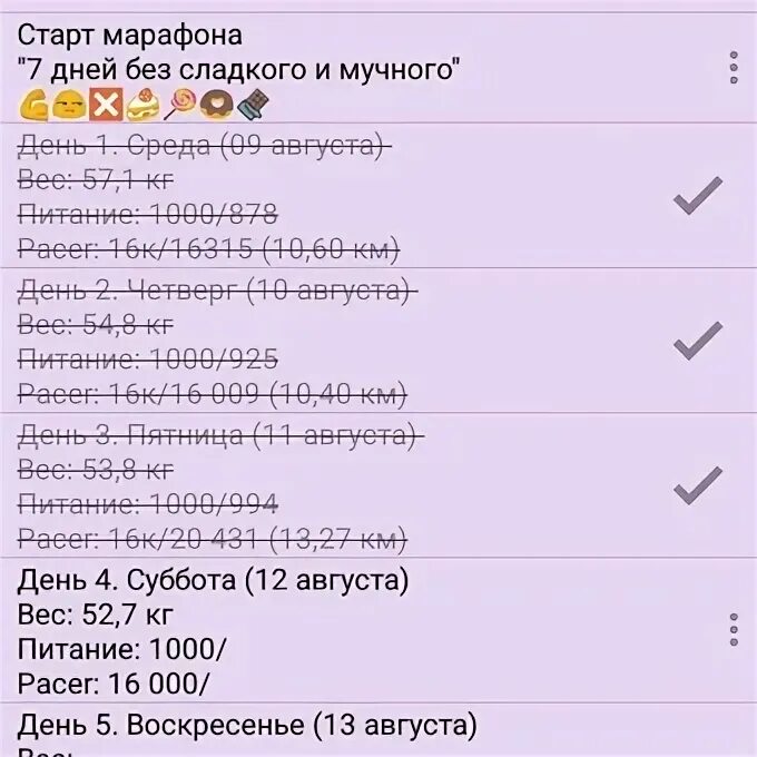 30 без сладкого. Дни без сладкого и мучного календарь. 30 Дней без сладкого и мучного. 21 День без сладкого и мучного. Месяц без сладкого.