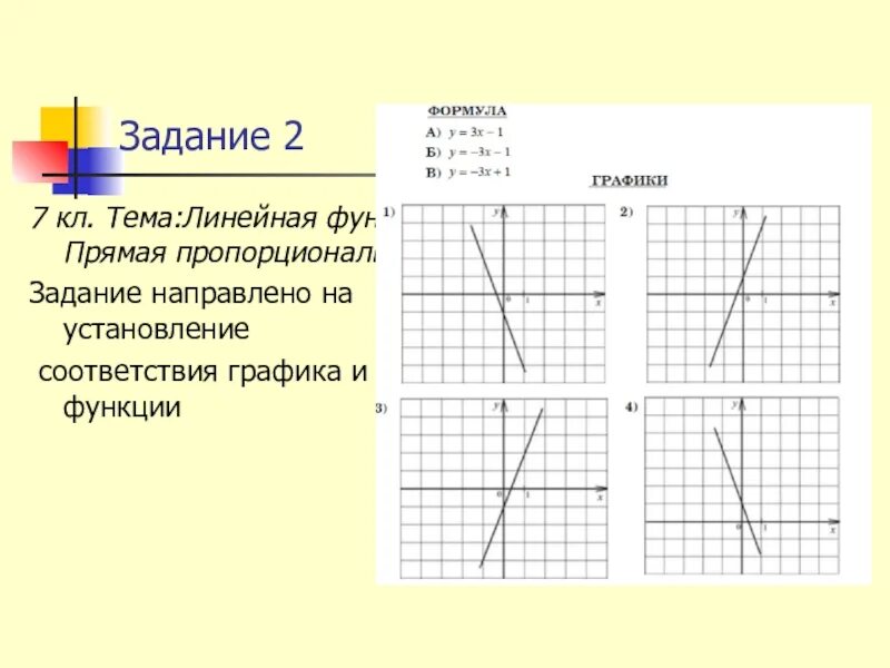 Линейные функции 7 класс задания. Задания по теме линейная функция. График прямой функции. Задания на тему линейная функция. Графики линейных функций задания.