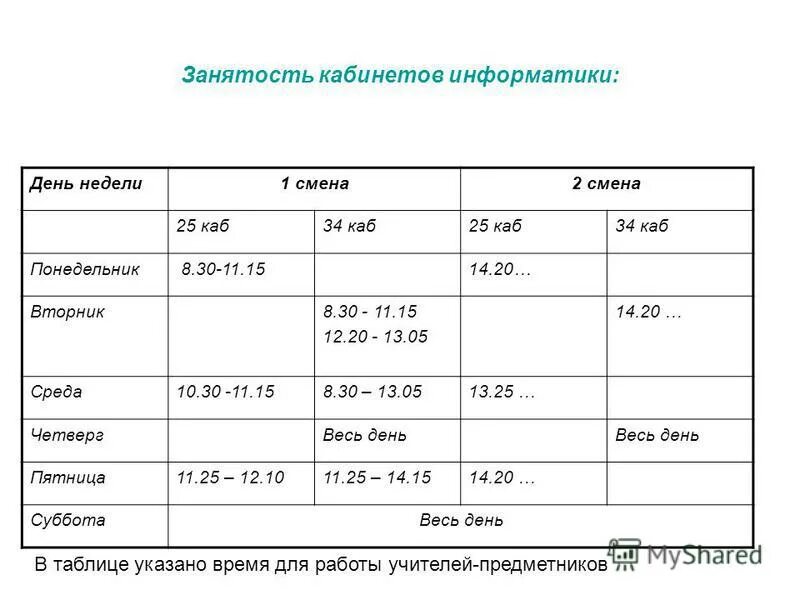 График работы кабинета в школе образец Методические разработка "Презентация кабинета иностранного языка"