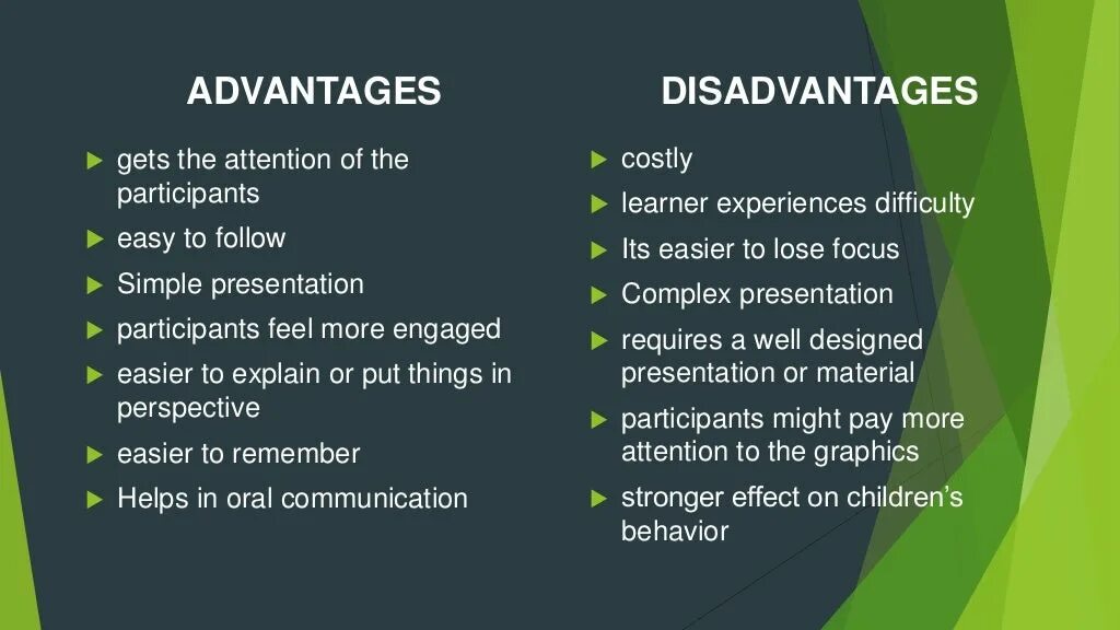 Think of the advantages and disadvantages. Advantages and disadvantages of mass media. distance learning advantages and disadvantages. media advantage and disadvantage ]. talk about advantages and disadvantages of social media.