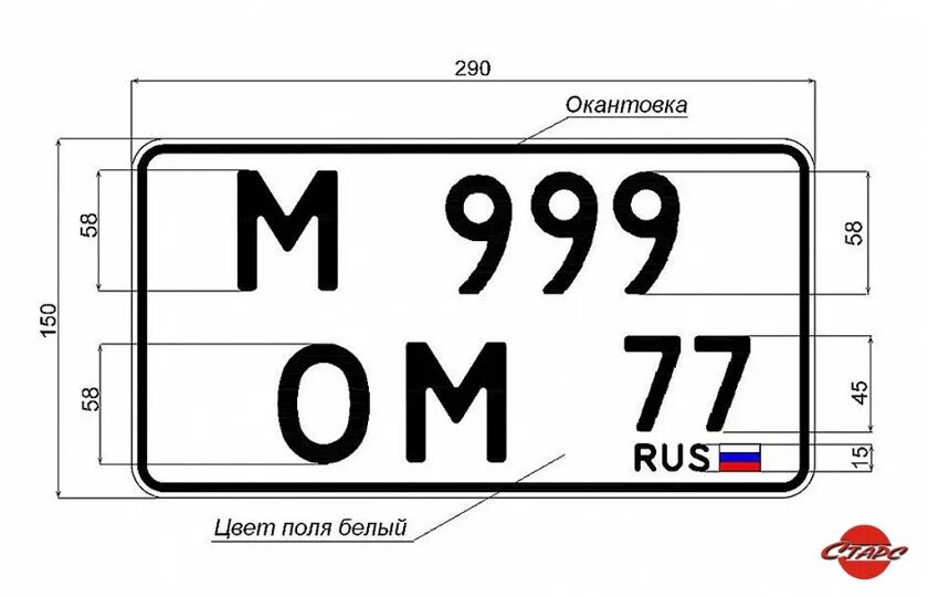 Номер авто шрифт. Размер номерного знака автомобиля. Размер номерного знака автомобиля в России. Размер гос номера авто. Номерные знаки на авто Размеры.