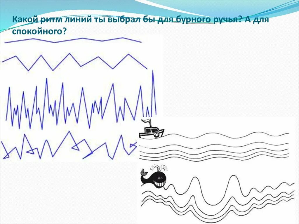 Ритм линий. Характер линий. Ритм линий 2 класс. Ритм линий 2 класс изо. Изо ритм линий презентация