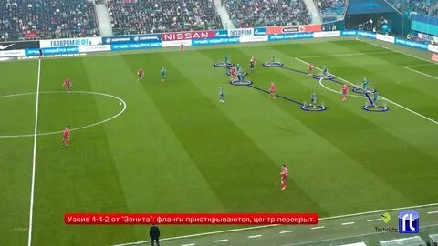 Зенит трансляция матч тв