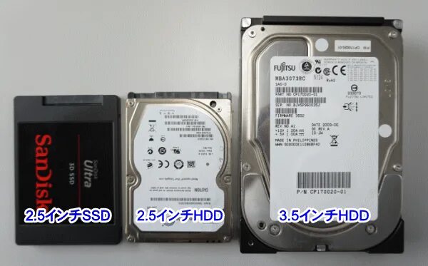 Жесткий отличать. SSD И HDD 2.5. HDD 2.5 HDD 3.5 отличия. SSD vs HDD 3.5. Жесткий диск 2.5 Solid State Drive.