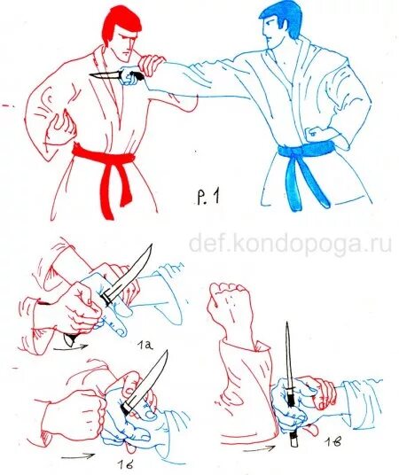 Защита от ножа. Обезоруживание противника при ударе ножом сбоку. Удержание сбоку рукопашный бой. Как защититься от ножа. Рукопашный бой обезоруживание противника при ударе ножом сверху.