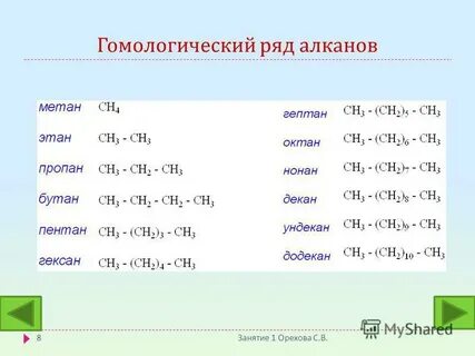 Гомологический ряд