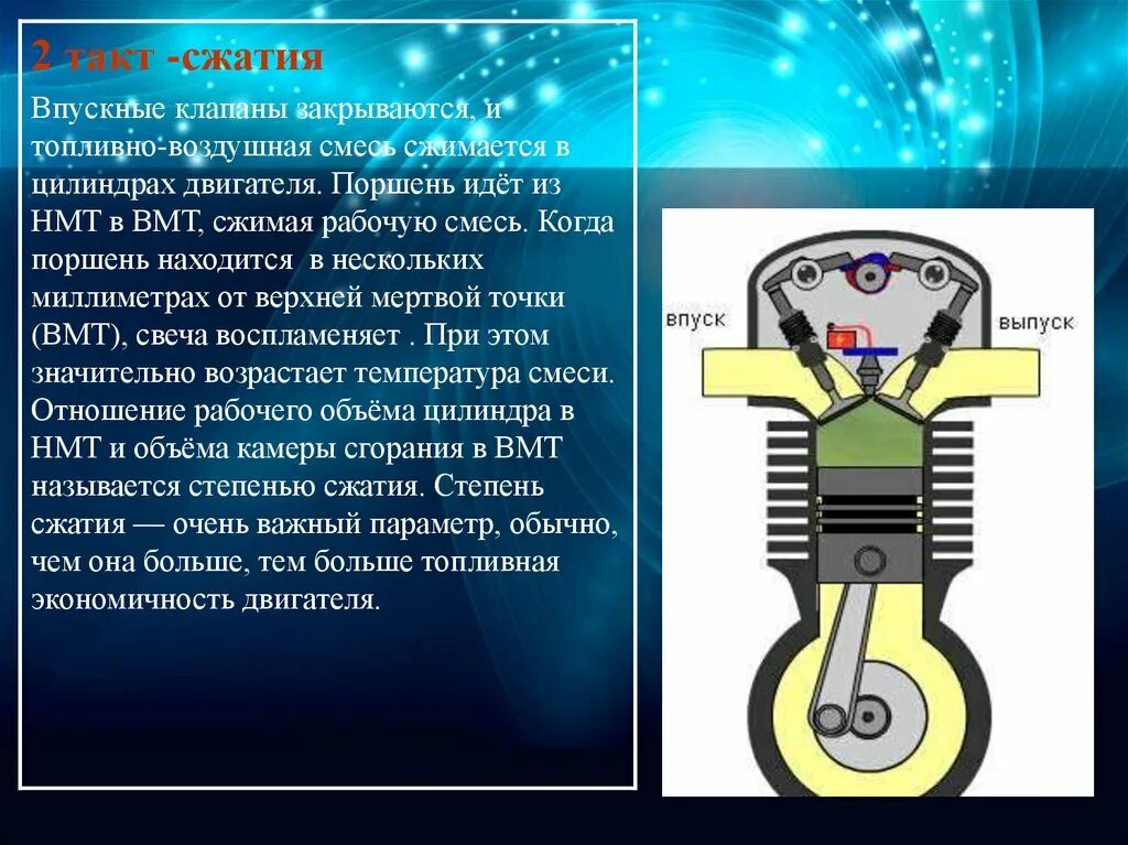 Такты двигателя внутреннего сгорания 2 такта сжатия. Такты 4 тактного двигателя. Такт сжатия двигателя. Такты сжатия четырехтактного двигателя. Сердце чаще мотору вторь автор