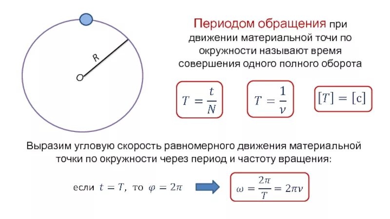 Период и частота при движении по окружности формула. Угловая скорость движения по окружности формула. Формула угловой скорости при движении по окружности. Движение по окружности угловая частота формула.