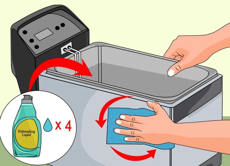 Как отмыть емкость. Фритюрница с очисткой масла. Фильтр для очистки масла от фритюра. Масляный фильтр от фритюра очистка. Работники для чистки фритюра.