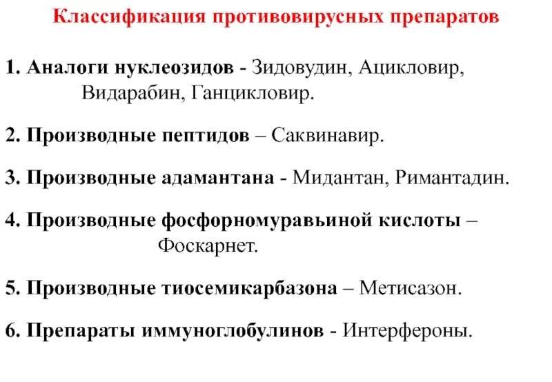 Группы противовирусных препаратов. Производные адамантана классификация противовирусных препаратов. Производные адамантана классификация. Антивирусные препараты классификация. Производные адамантана препараты.