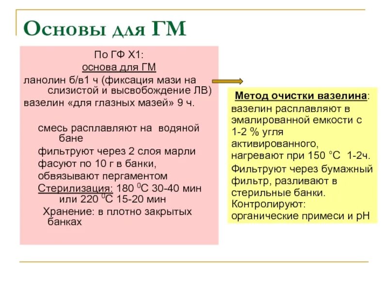 Требования к основам для глазных мазей. Характеристика основ применяемых для приготовления глазных мазей. Технология приготовления глазных мазей. Особенности изготовления глазных мазей. Основа для глазных мазей.