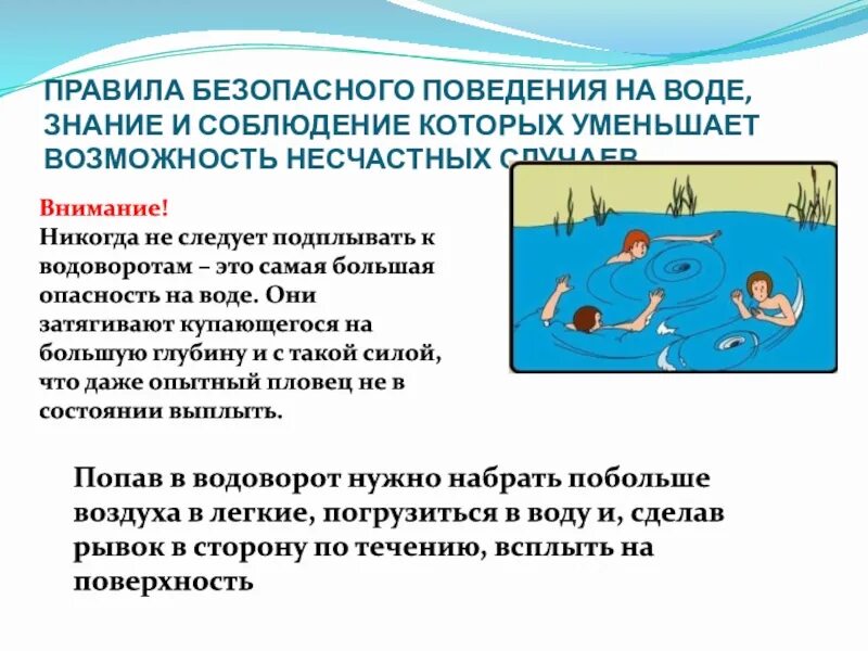 Доклад безопасное поведение. Безопасность поведения на воде. Правила безопасности на воде. Правила поведения на воде. Поведение на водоемах.