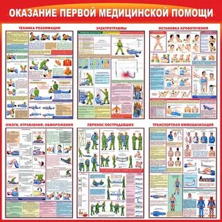 Оказание первой помощи пострадавшим на производстве тесты