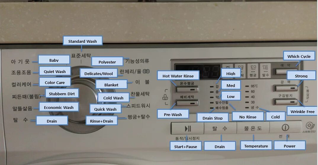 Spin перевод стиральная. Cottons на стиральной машине. LG tromm стиральная машина. Режимы немецкой стиральной машины. Wolle на стиральной машине.