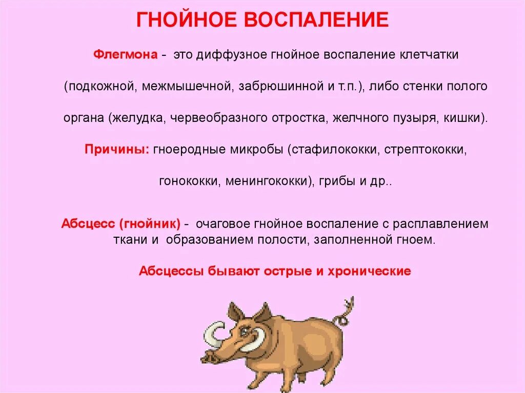 Выберите гнойные воспаления. ГЕОЙНПК воспаление это. Диффузное гнойное воспаление это. Гнойное воспаление с расплавлением ткани.