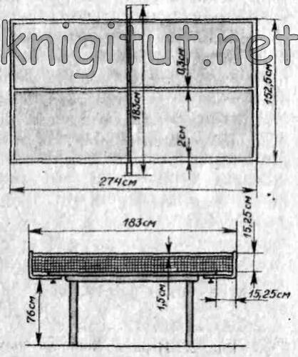 Игра настольный теннис размер какой. Настольный теннис габариты площадки. Сетка для теннисного стола Размеры. Габариты площадок с теннисными столами. Площадка для настольного тенниса Размеры.