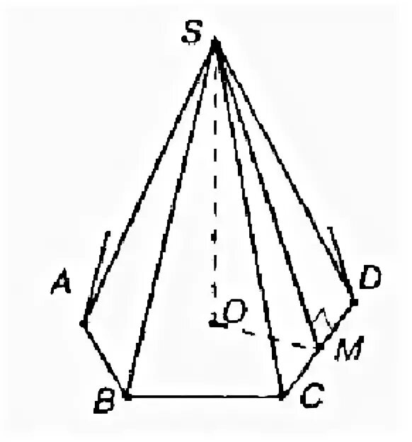 Апофема правильной шестиугольной пирамиды. Правильная усечённая шестиугольная пирамида. Апофема рисунок. Как найти апофему правильной шестиугольной пирамиды.