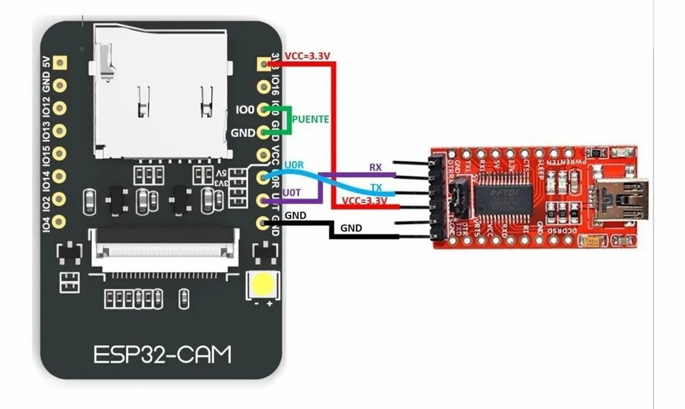 Control Relay Module Remotely with ESP32 Web Server and 220V Lamp Relay, Web ser