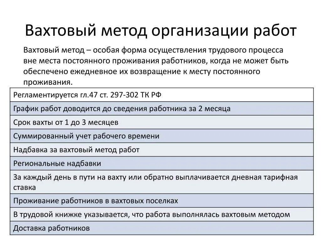 Вахтовый метод компенсация. Закон о вахтовом методе работы. Особенности работы вахтовым методом. Методы работы вахтовый. Вахтовый метод работы методы.