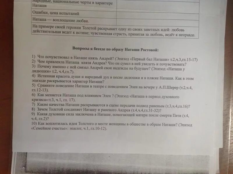 Пляски у дядюшки наташа ростова. Народные, национальные черты в характере Наташи. Народные национальные черты Наташи ростовой. Наташа Ростова пляска у дядюшки. Эпизод Наташа Ростова у дядюшки.