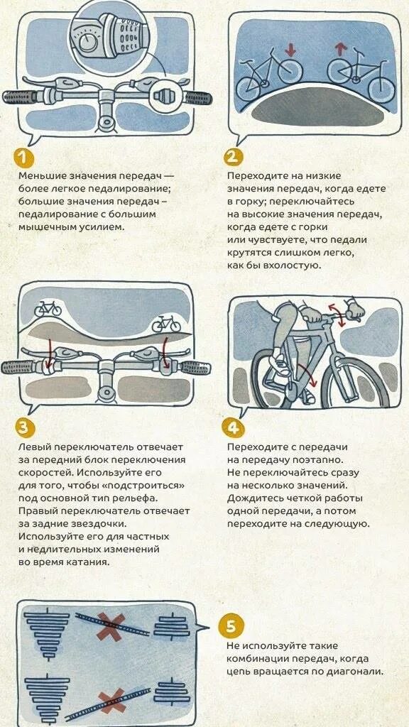 Схема переключения передач на скоростном велосипеде. Как правильно переключать передачи на велосипеде 6 скоростей. Схема переключения передач на велосипеде 21 скорость. Схема переключения 21 скоростного велосипеда. Техника переключения