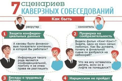 Психологические тесты на собеседовании