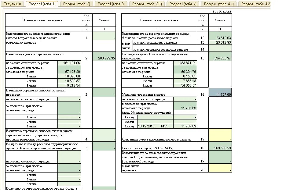 Сроки сдачи отчетности фсс. Отчет 4 ФСС. Форма 4-ФСС "расчет по начисленным и уплаченным страховым взносам". Образец расчета по страховым взносам от несчастных случаев. Расчеты по социальному страхованию как посчитать.