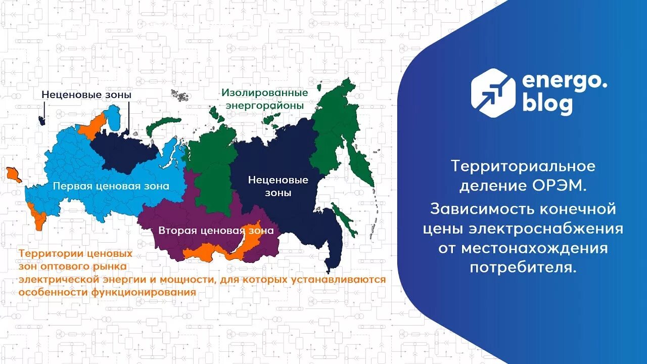 Федерация потребителей рф. Ценовые зоны оптового рынка электрической энергии. Неценовые зоны оптового рынка электроэнергии. Ценовые и неценовые зоны рынка электроэнергии. Ценовые зоны России.