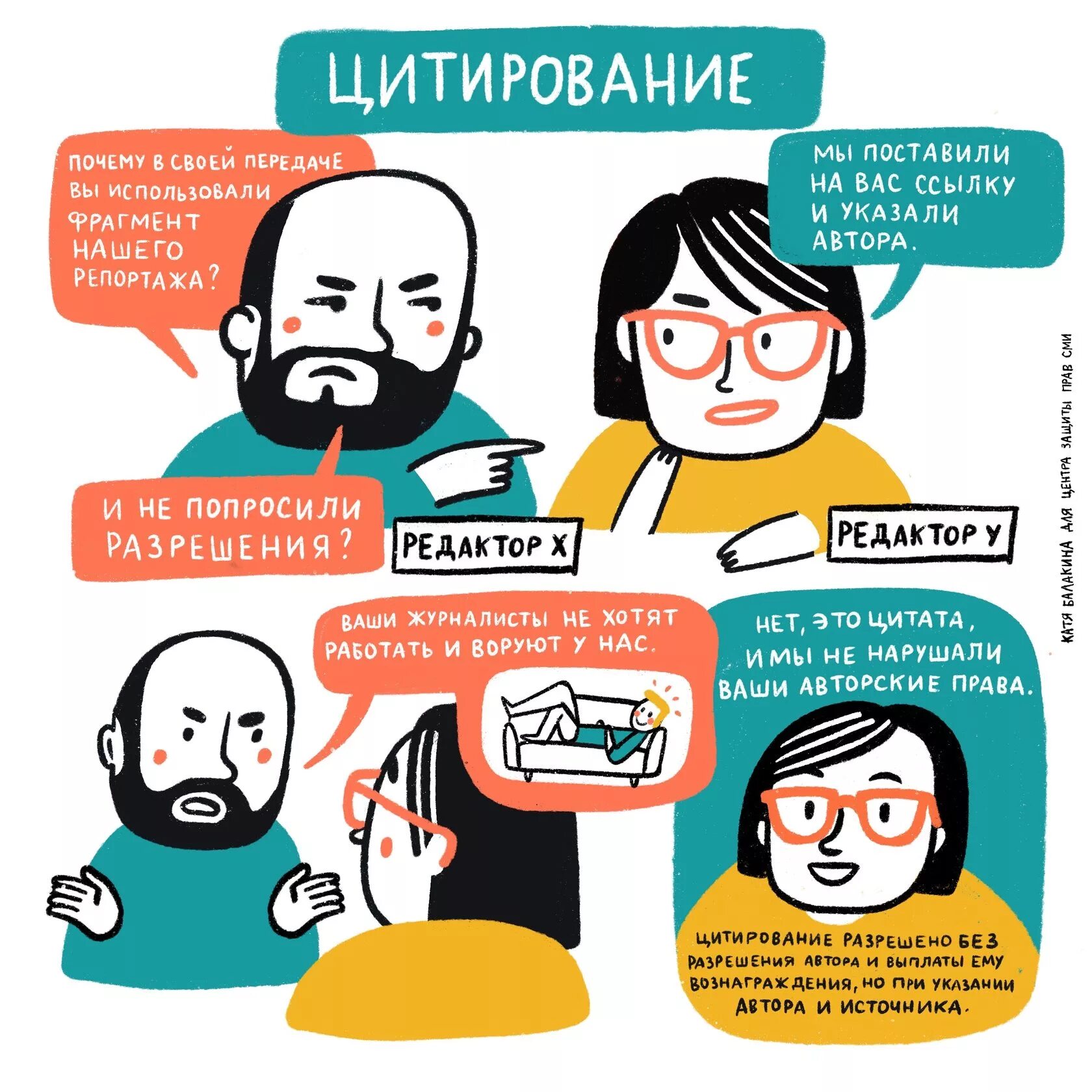 Цитирование почему и