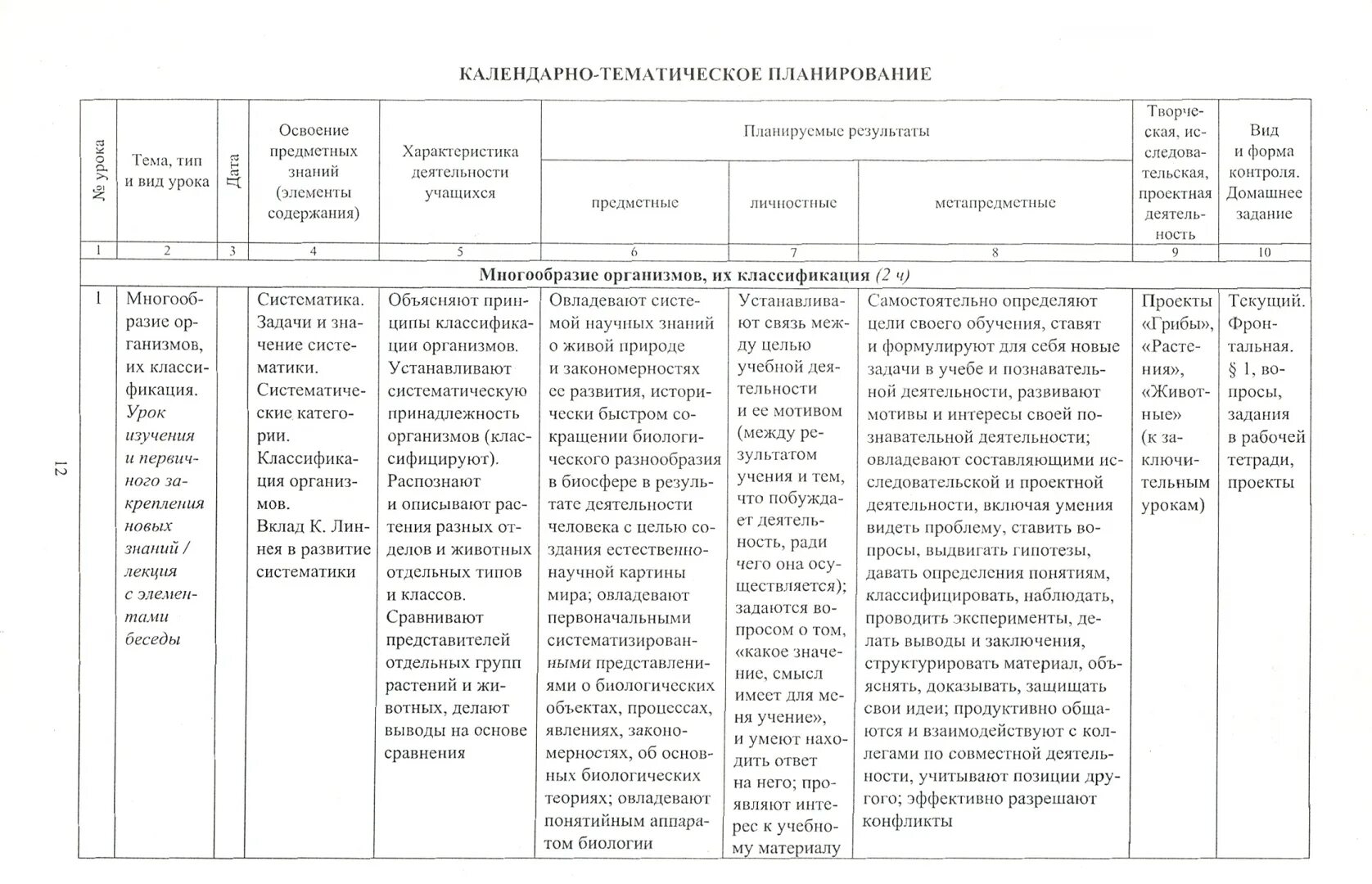 Программа биология 7 класс фгос. Пасечник в.в. линия умк «линия жизни 7-9 классы» – м.: просвещение. умк линия жизни издательства просвещение под ред в.в пасечника. характеристика умк пасечник биология линия жизни. линия умк пасечник.