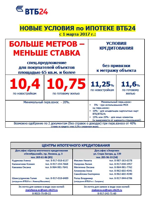 Втб ипотека условия дом. Втб ипотека картинки. Втб ипотека на вторичное жилье 2021. Ипотечное кредитование. Втб ипотека калькулятор 2020.