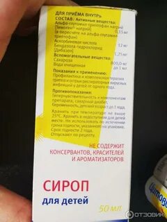 Цитовир 3 инструкция отзывы