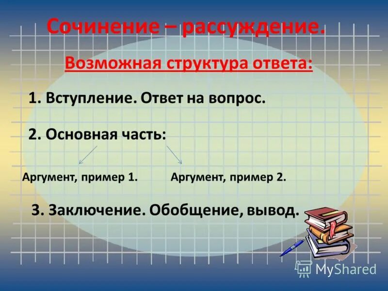 Сообщение о запятой. Информация о точке с запятой. Стихотворение про точку. Рассказ о знаке препинания точка. Сочинение про точку.