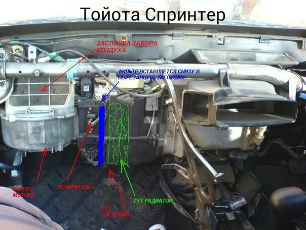 Заслонка радиатора печки Toyota Crown 151. Печка Тойота Королла 100. Система печки Toyota Sprinter 110. Заслонкой потоков воздуха Тойота Королла 120. Как закрыть холодный воздух