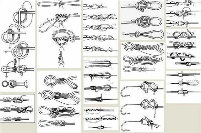 Швартовый узел. Встречная восьмерка узел как вязать. Узлы для привязывания верёвки к карабину. Двойной булинь узел. Узел булинь.