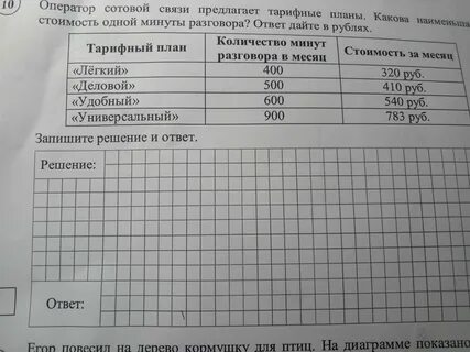 Оператор сотовой связи 985