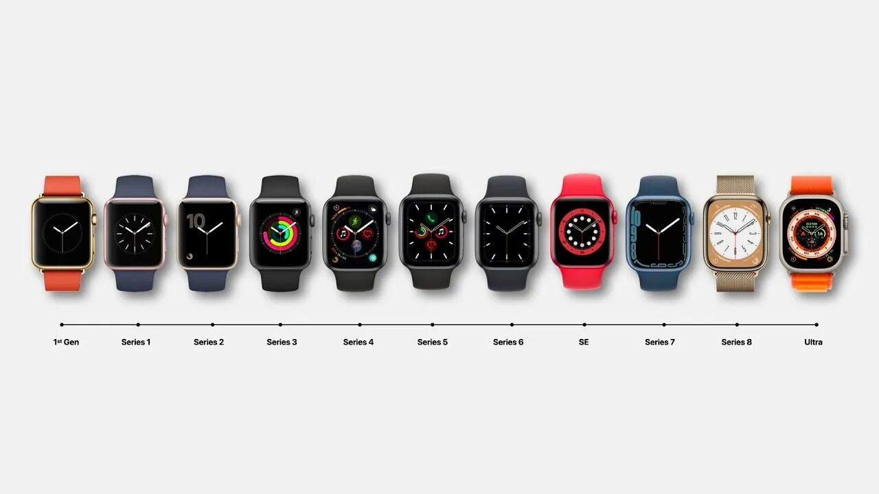 Линейка часов apple iwatch. Apple iwatch 7 концепт. Эпл вотчи все модели. Вся линейка эппл вотч 8. Линейка часов apple iwatch.